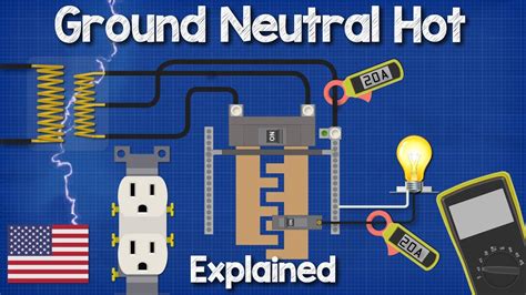 electrical box neutral wire|how to bypass neutral wire.